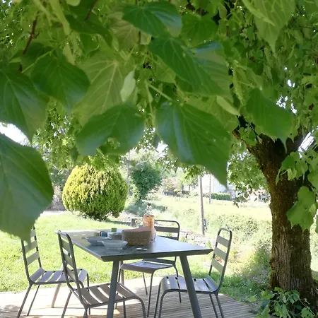 La Ferme Jarlan Berganty